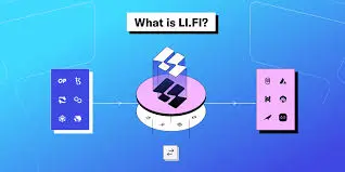 Li.Finance